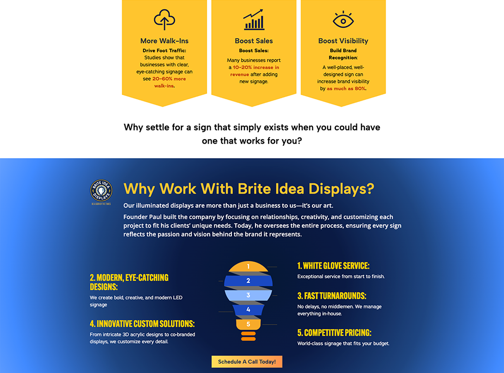 Brite Idea Displays webpage section highlighting benefits of LED signage, including increased walk-ins, boosted sales, and improved brand visibility. A quote reads, 'Why settle for a sign that simply exists when you could have one that works for you?' The lower section titled 'Why Work With Brite Idea Displays?' describes the company’s founder and their commitment to custom, creative displays. A list outlines five key benefits: white glove service, modern designs, fast turnarounds, innovative solutions, and competitive pricing. A 'Schedule A Call Today' button is included.