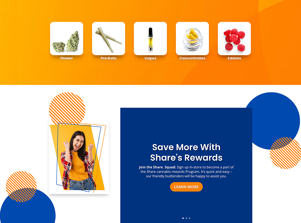 Homepage section of the Share. cannabis dispensary website. The top portion displays five product categories: Flower, Pre Rolls, Vapes, Concentrates, and Edibles, each with corresponding images on an orange background. Below, a smiling woman in a plaid shirt and yellow top is shown next to a blue box promoting Share’s Rewards program. The message encourages customers to sign up in-store, with a bright orange 'Learn More' button. Background includes playful geometric shapes in blue and orange.