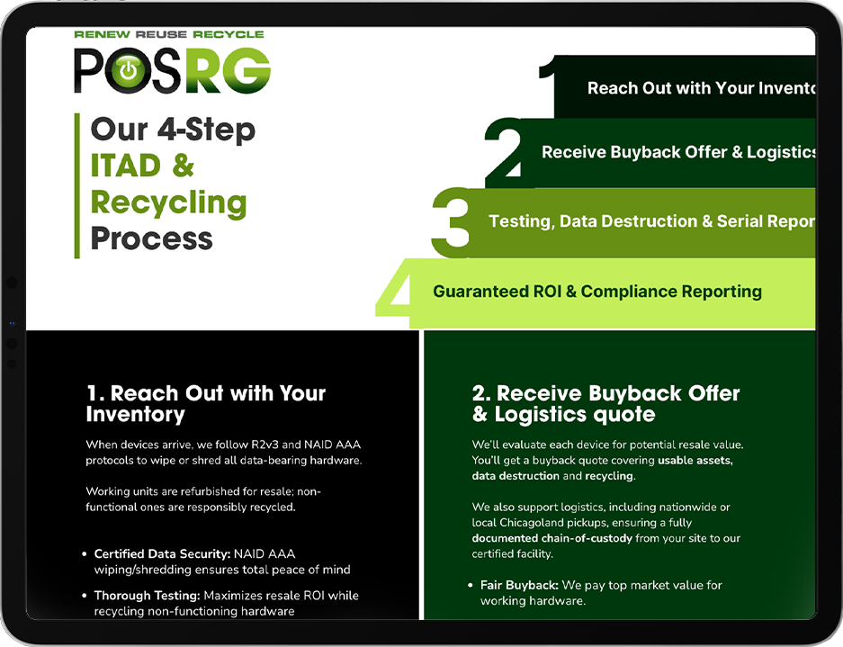 AV-Social-POSRG-Point-Of-Sale-Equipment-Recycle-iPad-Mockup-01