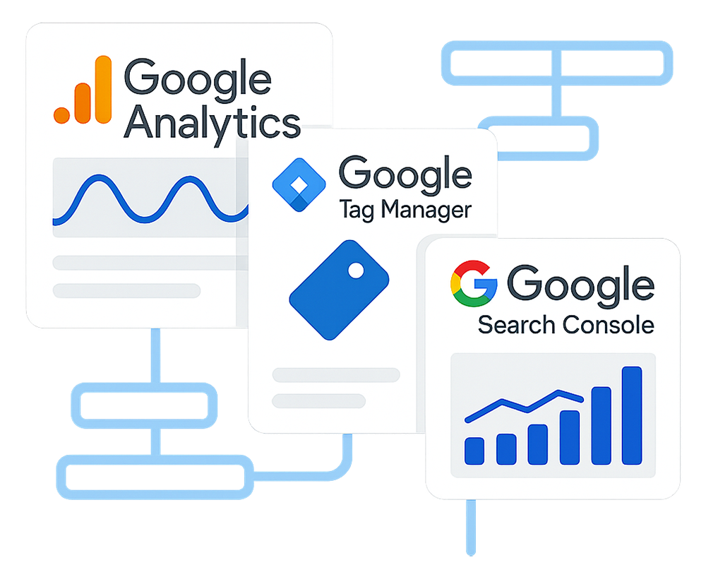 Google-Search-Console-Tag-Manager-Search-Console-Graphic-01 Three overlapping cards display logos and icons for Google Analytics, Google Tag Manager, and Google Search Console, each with simple graph or tag graphics.